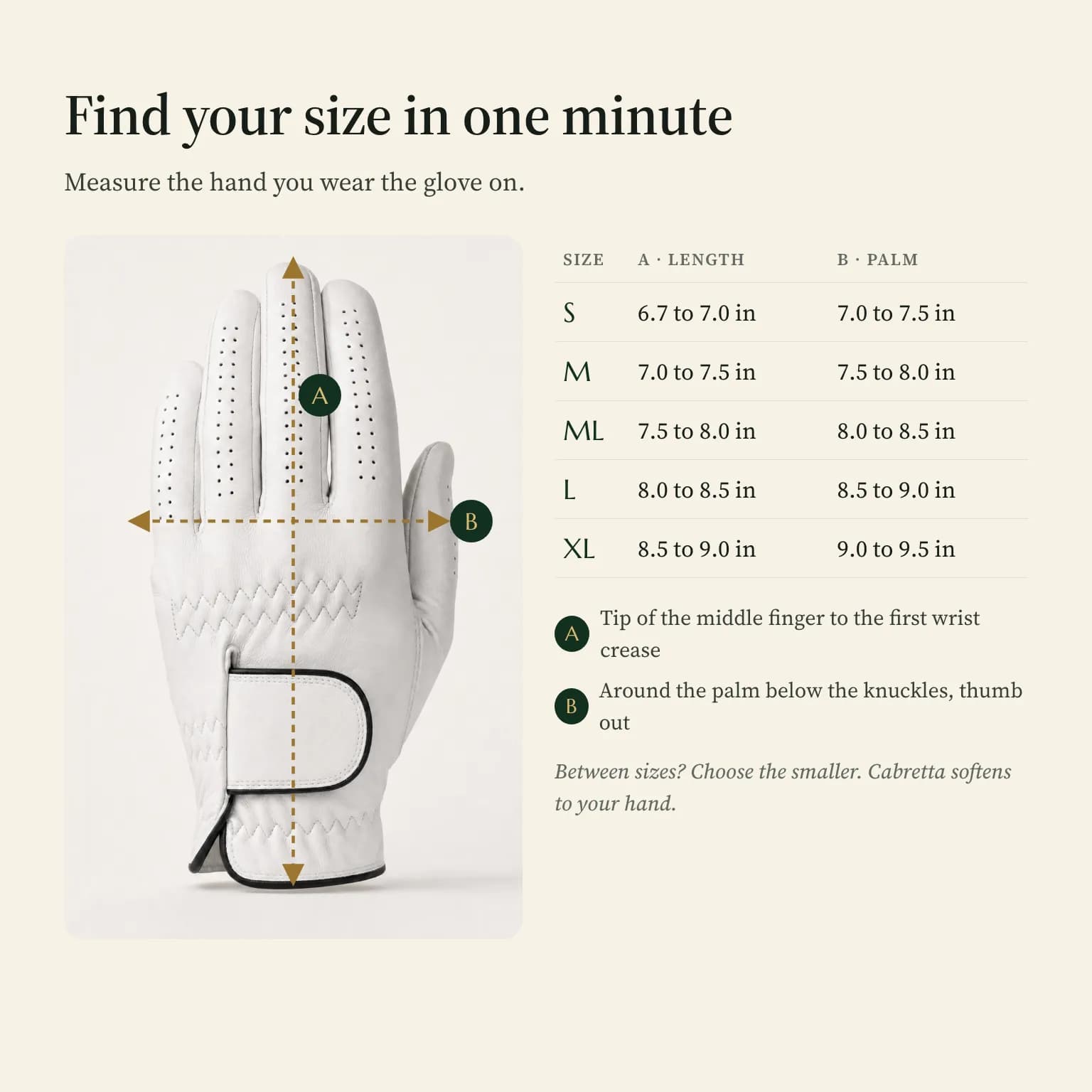 Size guide: measure hand length and palm circumference